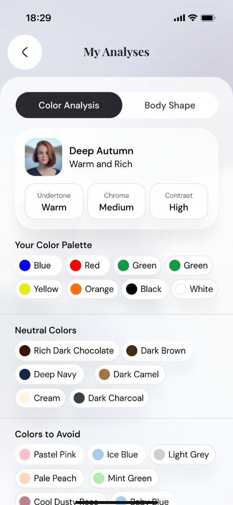 Color & Body Analysis